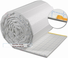 Uponor Klett Rollplatte (1063323)