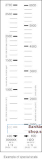 GF Skala H2O DN50 (GF199335038)